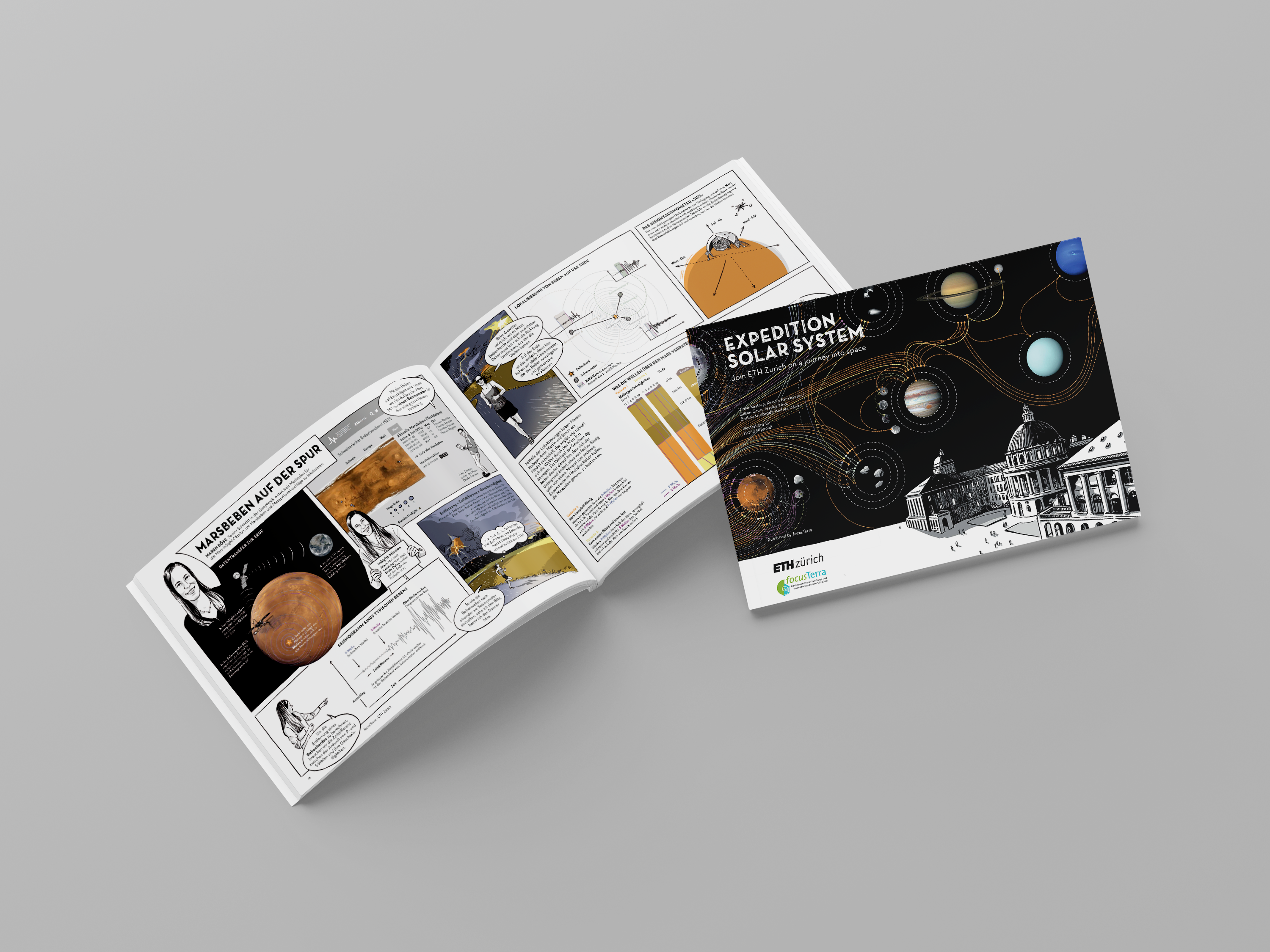 Mockup der Sonnensystem-Publikation