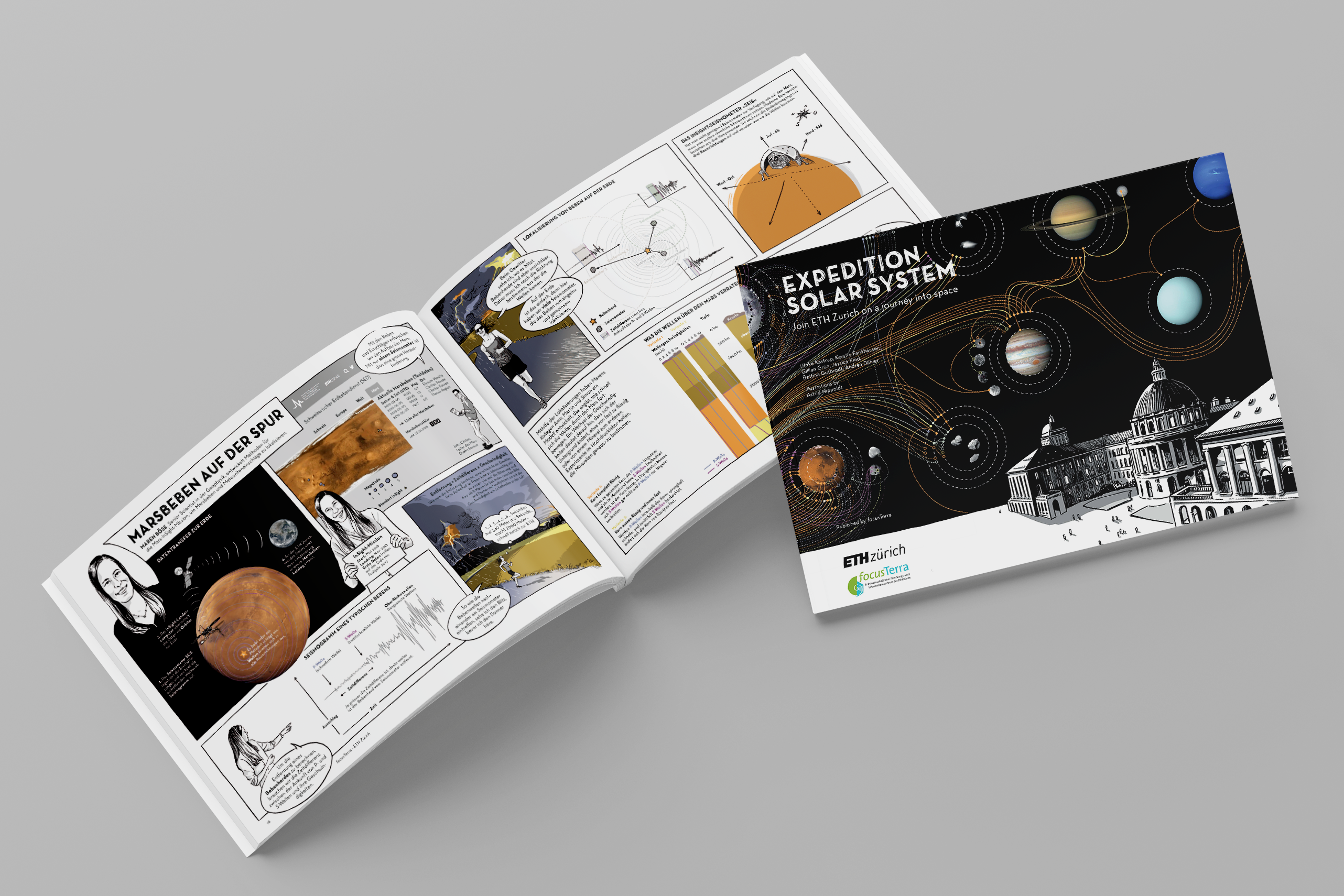 Sonnensystem-Publikation